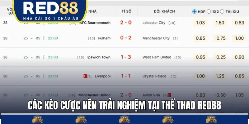 Tỷ lệ cược tại chuyên mục cạnh tranh, mở rộng cơ hội thắng 